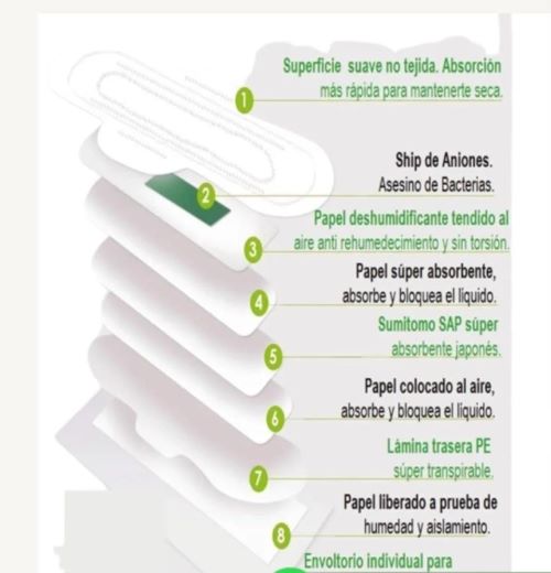 Toallas Sanitaria HGW Día con Turmalina y Aniones 